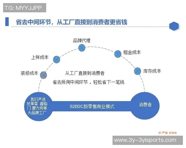 马永明专注引入先进管理模式不再负责商业品牌发展